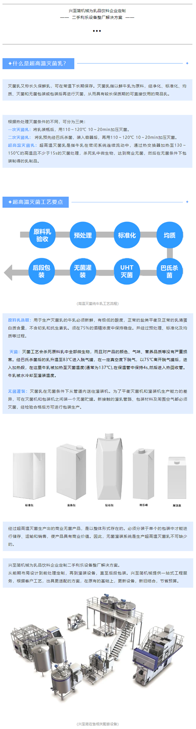 工藝介紹 超高溫滅菌乳長圖.jpg