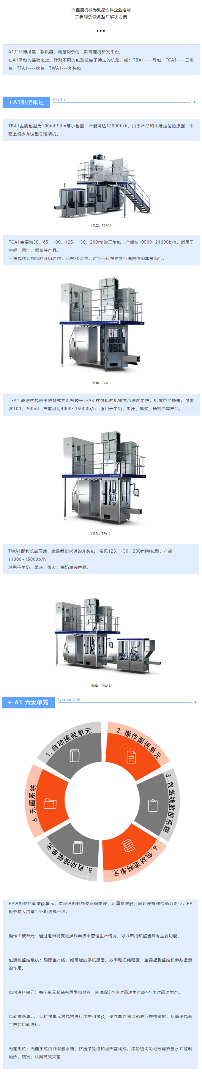 A1長圖.jpg