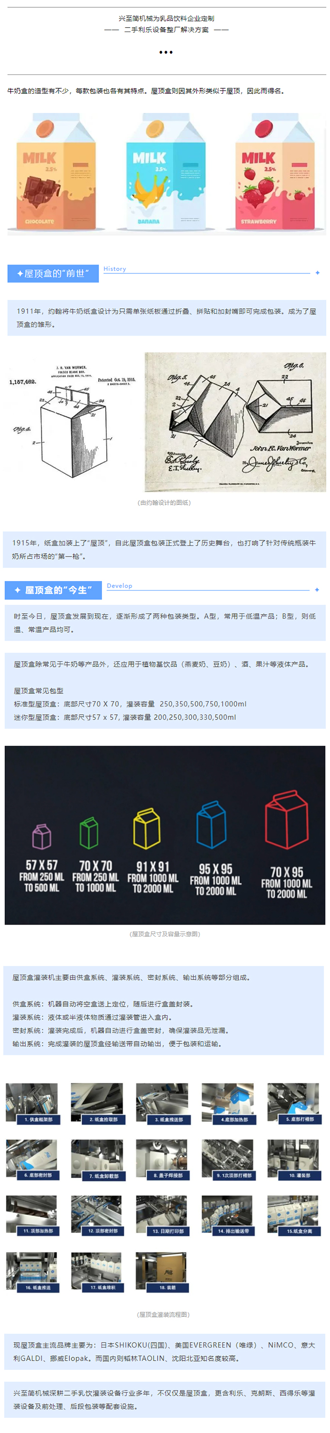 屋頂盒介紹長圖.jpg